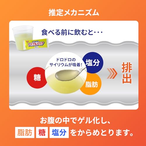 Amazon.co.jp: トリプルバリア
